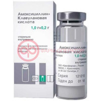 Амоксициллин + клавулановая кислота порошок для приготовления раствора для внутривенного введения 1000мг + 200мг №1