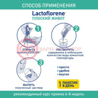 Лактофлорене порошок №20 плоский живот дуокам