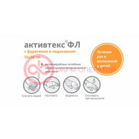 Активтекс фл салфетки №10 фурагин + лидокаин 10х10см